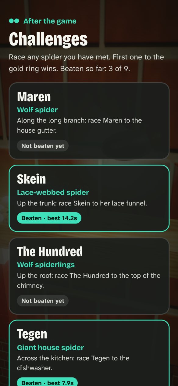 The Challenges screen listing spiders to race, with one marked beaten